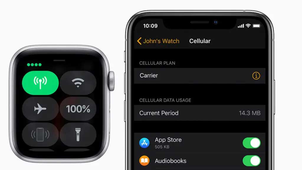 SIM or cellular data manager for Apple Watch