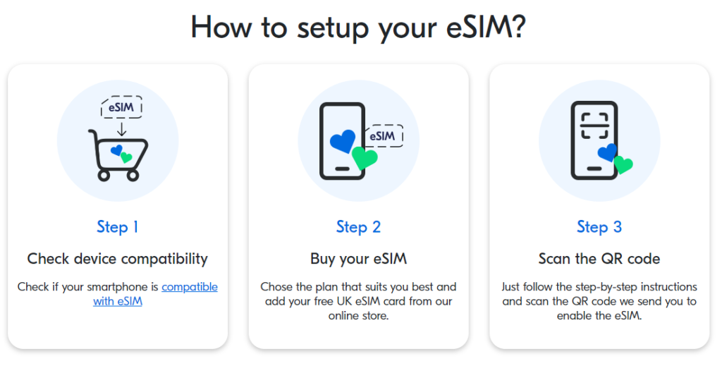 Lycamobile Esim Activation: Complete Guide  