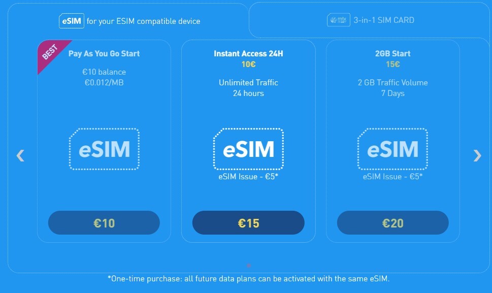 MTX Connect eSIM prices.