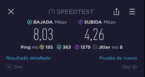 Holafly speed in Spain